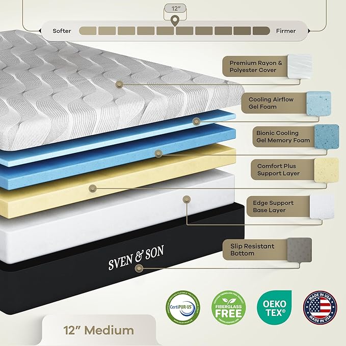 Sven and Son Essential Adjustable Bed Base (Frame) + 12 inch Memory Foam Matt (Medium), Easy Assembly, Head and Foot Lift, Memory Positions, Zero Gravity, Wireless Remote - Twin XL