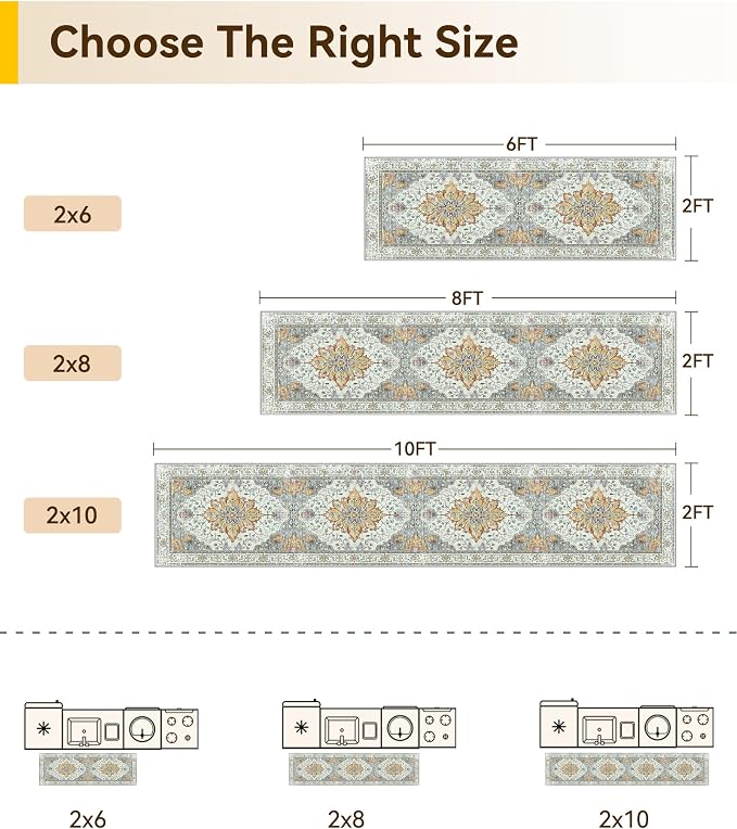 RELEANY Washable Area Rug, Runner 2'x6', Water Repellent, Pet Friendly - Image 2