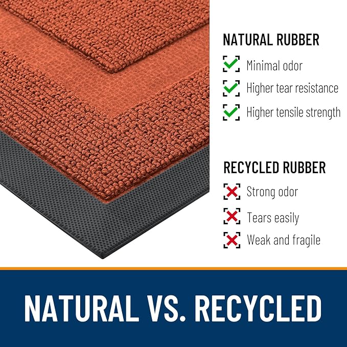 OLANLY Front Door Mat Outside 35x23, All-Season Heavy-Duty Rubber Doormat | - Image 3