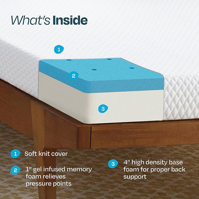 Linenspa 5 Inch Gel Infused Memory Foam Mattress - Twin Size - Firm - Low Profile Bed - Mattress in a Box - Youth or Kids Bed - Guest Bedroom - Pressure Relieving and Breathable - CertiPur Certified