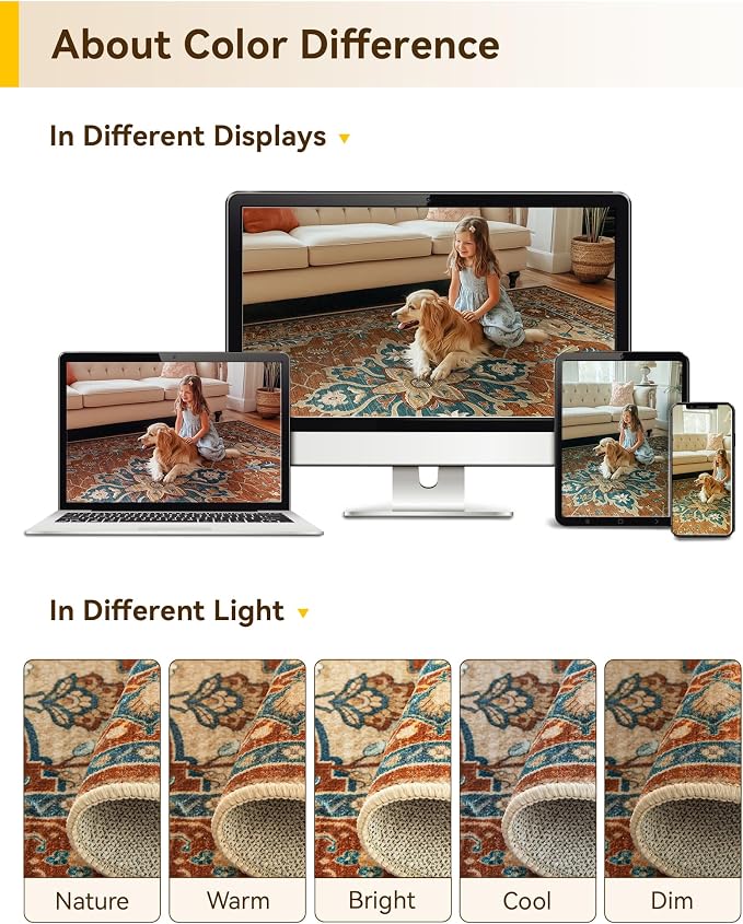 RELEANY Washable Area Rug, Water Repellent, Pet Friendly, Vintage Floral Boho - Image 7