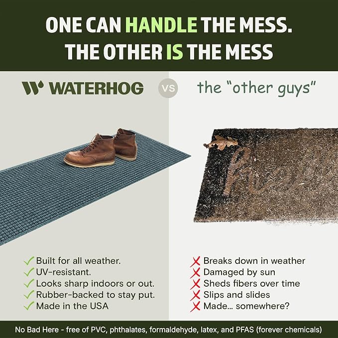 WaterHog Squares Front Door Mat Indoor Outdoor Entrance, All-Weather Mats | - Image 5