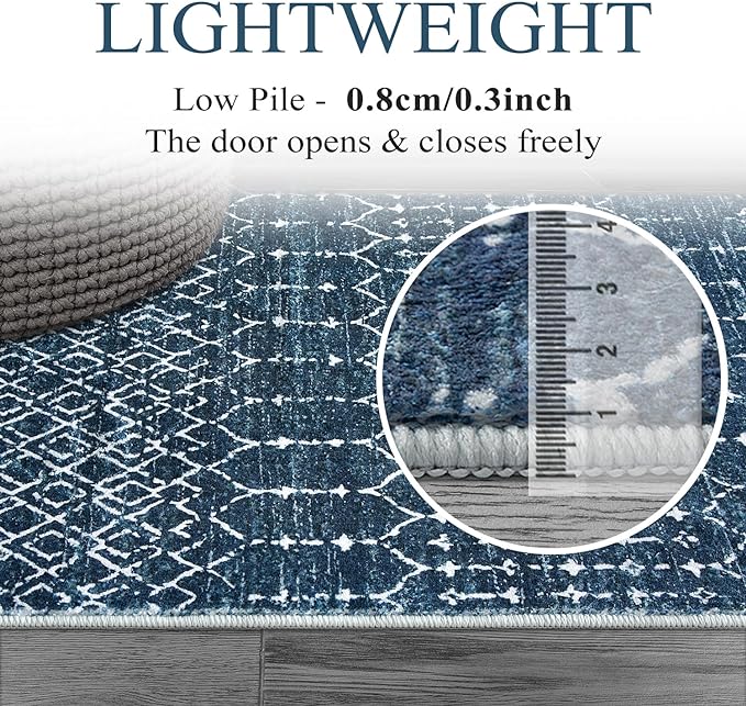 Lahome Moroccan Blue 3x5 Non-Slip Washable Soft Rug - Image 2