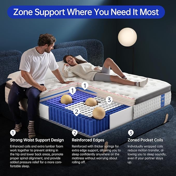 Queen Size Mattress, 12 Inch Hybrid Mattress in a Box, Gel Memory Foam, Individually Wrapped Pocket Coils Innerspring, Pressure Relief, Medium Firm (12 INCH, Queen (New))