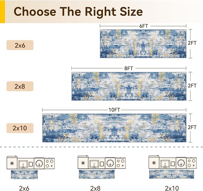 RELEANY Washable Runner 2'x8' Abstract Area Rug - Image 2