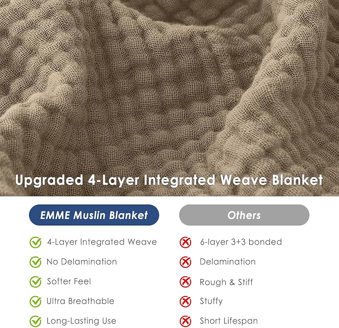 EMME Muslin Blankets for Adults Throw Blanket for Couch Breathable Gauze Soft - Image 7
