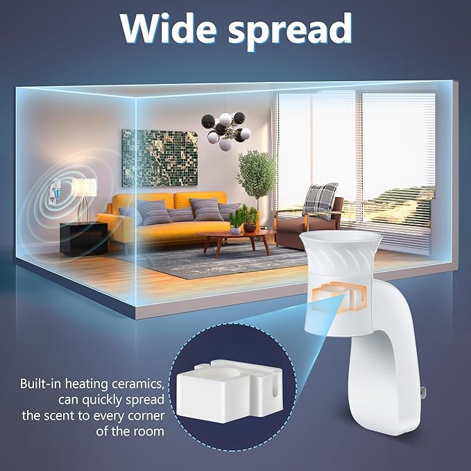 6 Pack Wall Fragrance Plug in Compatible with Bath and Body Works WallFlower Fragrances, ETL Certified, Rotatable, Precise Scent Control Fragrance Diffuser Plug for Home, Office (White)