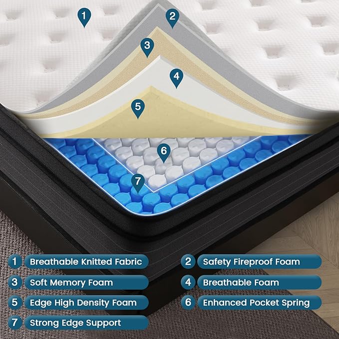 Full Size Mattress, 12 Inch Memory Foam Hybrid Mattress in a Box with Pocket Springs for Motion Isolation Pressure Relief, 100 Nights Trial, CertiPUR-US