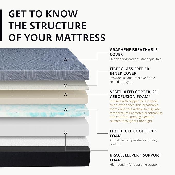 EGOHOME 10 Inch Full Memory Foam Mattress for Back Pain, Cooling Copper Gel Bed in a Box, Foam Made in USA, CertiPUR-US Certified, Therapeutic Medium Firm, Double 54x75x10 Black
