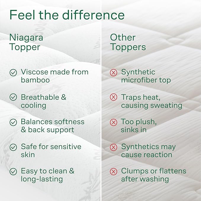 Ultra Soft Twin Size Mattress Topper - Viscose Made from Bamboo Pillow Top Mattress Pad for Back Pain Relief - Naturally Cooling for Hot Sleepers, White