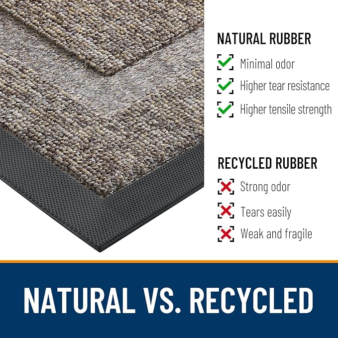 OLANLY Front Door Mat Outside 47x23, All-Season Heavy-Duty Rubber Doormat | - Image 3