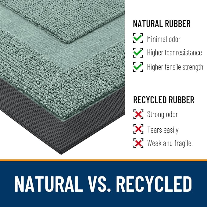 OLANLY Front Door Mat Outside 47x17, All-Season Heavy-Duty Rubber Doormat | - Image 3