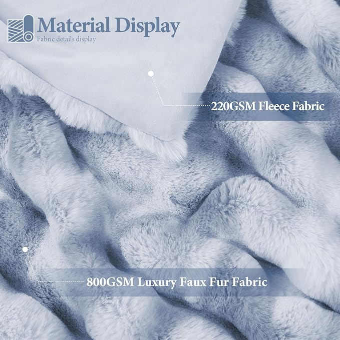 Luxury 1000GSM Faux Rabbit Fur Throw Blanket, Super Heavy Warm Cozy Grey - Image 2
