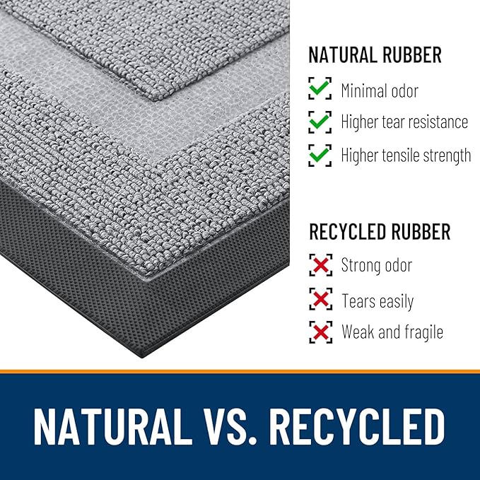 OLANLY Front Door Mat Outside 71x47, All-Season Heavy-Duty Rubber Doormat | - Image 3