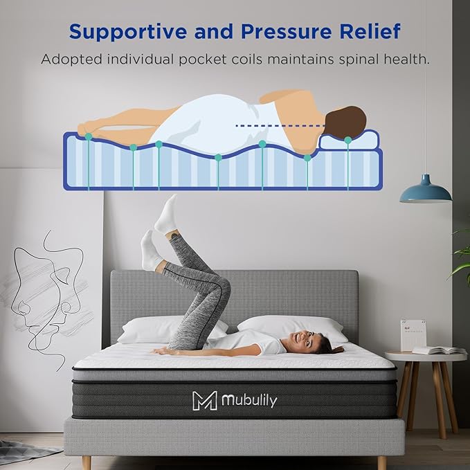 Full Size, 8 Inch Hybrid Full Size,Hybrid Mattress in a Box with Independent Spring, Soft and Comfortable Medium Firm Mattress,Cooler Sleep with Pressure Relief and Support