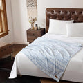 Wrangler - Fleece Throw Blanket by Wrangler%C2%AE
