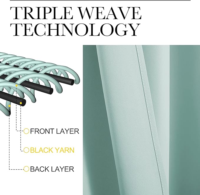 NICETOWN Thermal Insulated Curtains Blackout Draperies, Aqua Blue, Set of 2, 29 by 40 inches Long Window Treatment Solid Grommet Room Darkening Drape Panels for Bedroom