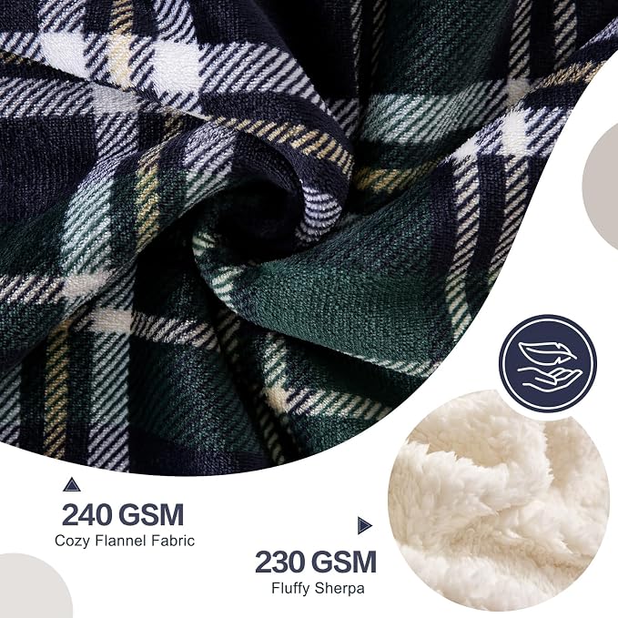 PU MEI Sherpa Fleece Throw Blanket 80" x 90" Reversible Plush Fluffy Large Big - Image 4