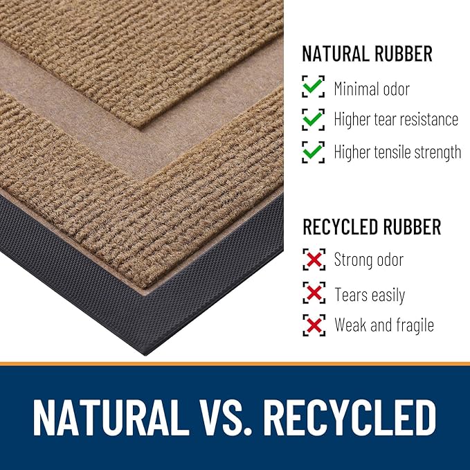 OLANLY Front Door Mat Outside 35x23, All-Season Heavy-Duty Rubber Doormat | - Image 5