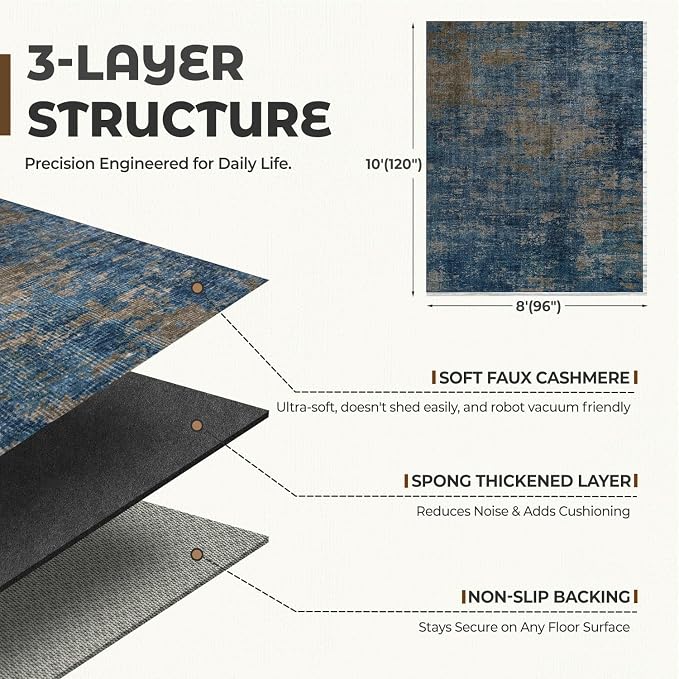 8x10 Washable Area Rug for Living Room, Dining Room, Playroom | Ultra Soft - Image 2