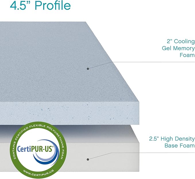Classic Brands 4.5-Inch Cool Gel Memory Foam Replacement Mattress for Sleeper Sofa Bed Queen, Plush