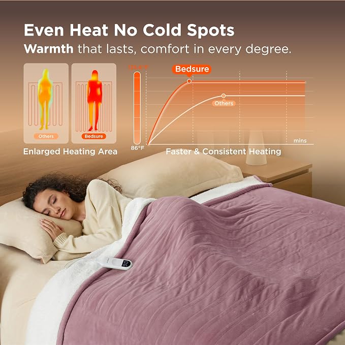 Bedsure Heated Blanket Twin Size, Soft Electric Blanket - Image 3