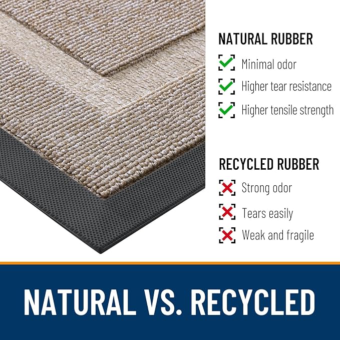 OLANLY Front Door Mat Outside 59x23, All-Season Heavy-Duty Rubber Doormat | - Image 3