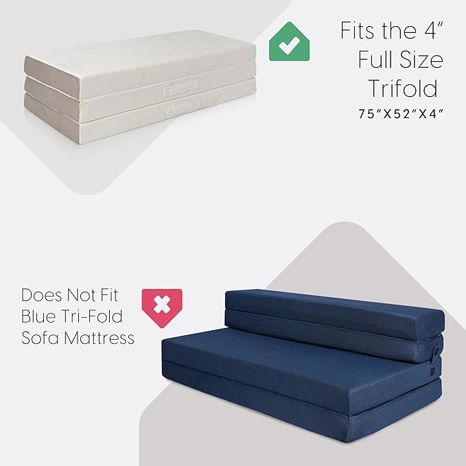 Milliard Carry Case for the Tri Folding Mattress Full Size (75" x 52"x 4") (Mattress NOT Included)