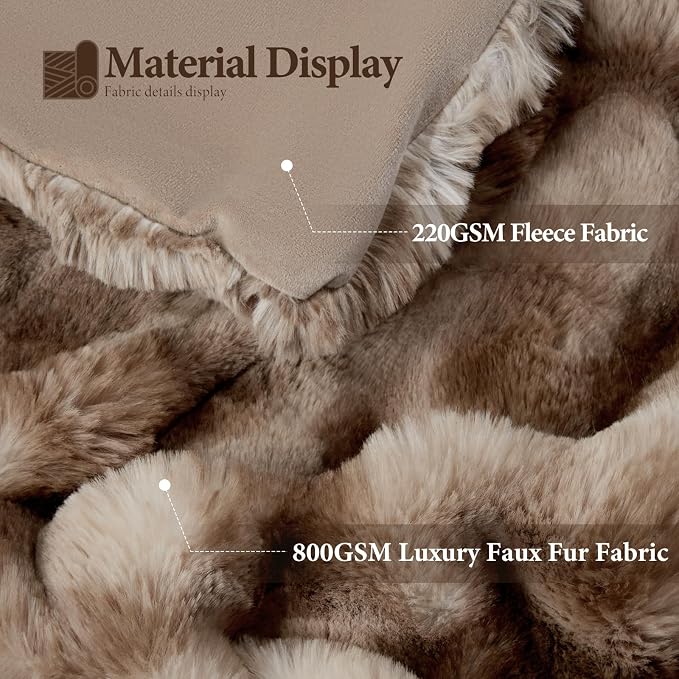 Luxury 1000GSM Faux Rabbit Fur Throw Blanket, Super Heavy Warm Cozy Brown - Image 2