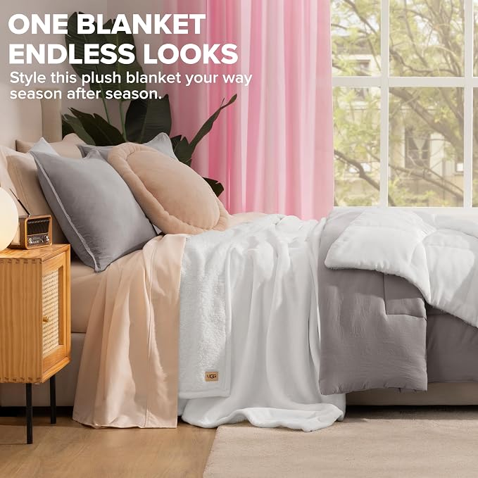 UGG Nita King Blanket, Reversible Plush Fleece, UGG Fluff Plush Face, Smooth - Image 4