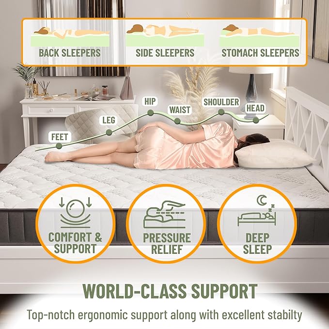 Ottomanson King 9" Hybrid Mattress - Medium-Firm Support - Made in USA - Individually Pocketed Coils & CertiPUR-US Foam - Fiberglass-Free - Bed in a Box