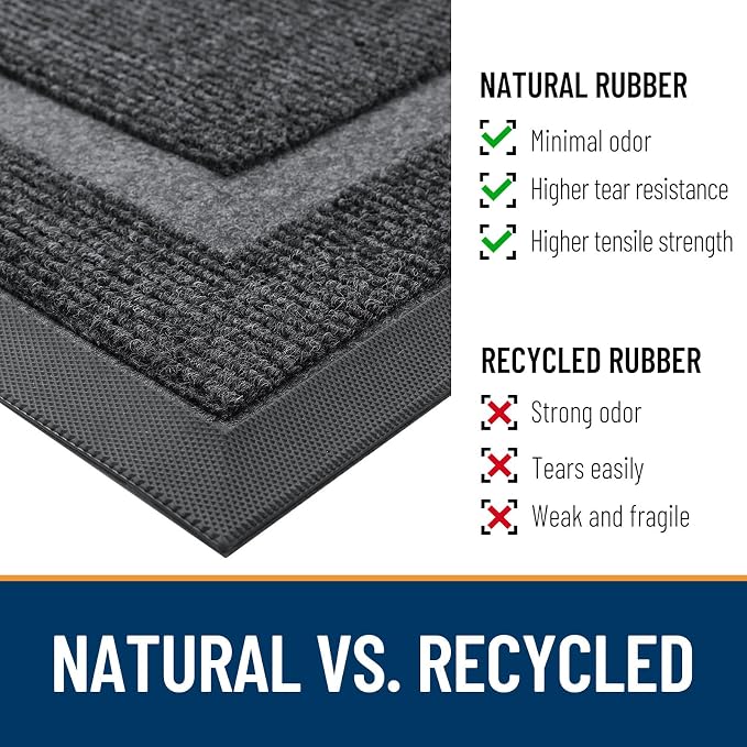 OLANLY Front Door Mat Outside 47x17, All-Season Heavy-Duty Rubber Doormat | Grey - Image 4