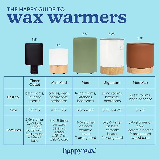 Happy Wax Clay Mod Max XL Warmer - Our Largest Warmer Ever! - Perfect for Great Rooms & Open Concept Spaces - for use with Scented Wax Melts