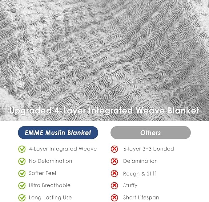 EMME Muslin Blankets for Adults Grey Small Blanket 40" x 50" | Throw Blanket - Image 5