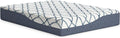 Signature Design by Ashley 12 Inch Chime Elite 2.0 Plush Green Tea Memory Foam Mattress for Cool Sleep and Pressure Relief, Queen, Fiberglass Free, Mattress In A Box
