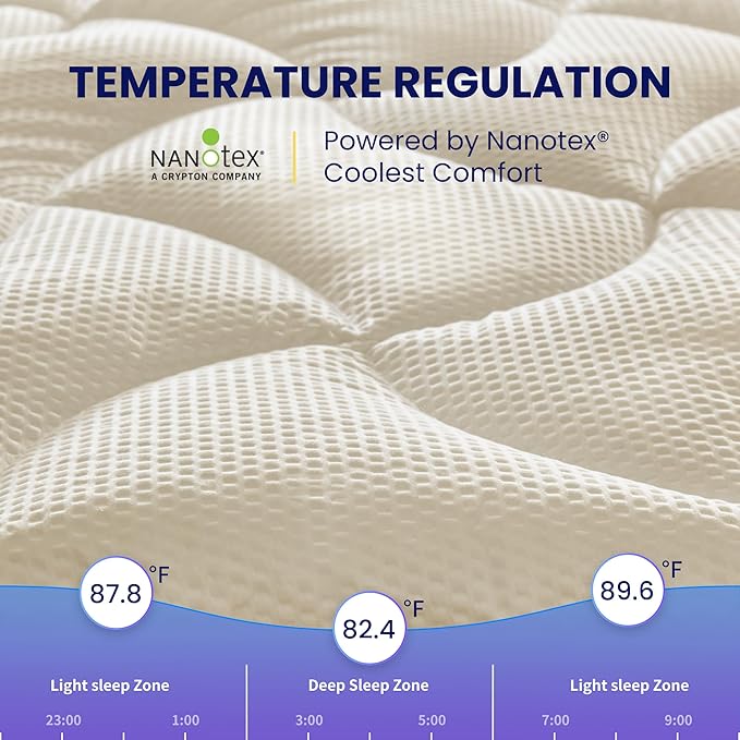 SLEEP ZONE King Size Cooling Mattress Topper, Premium Zoned Cool Mattress Pad Cover, Padded Mattress Protector Breathable Washable, Deep Pocket 8-21" (Beige, King)