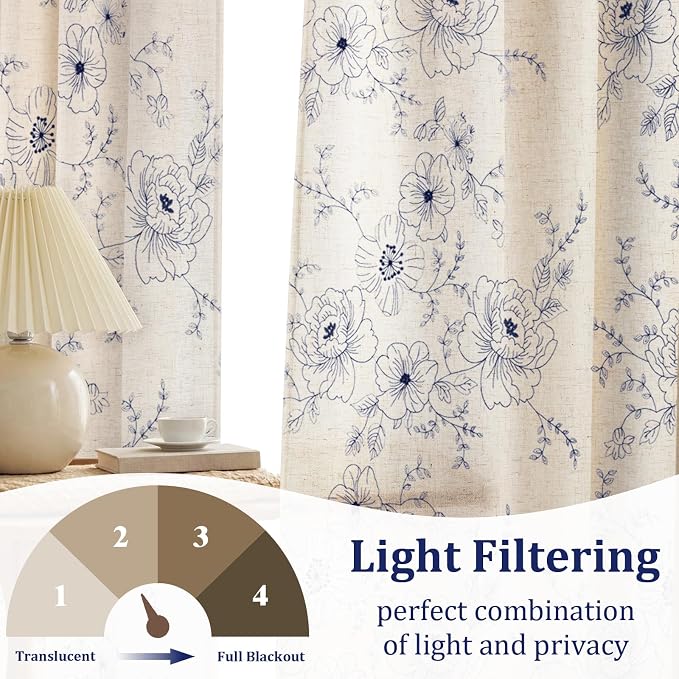 Boho Floral Curtains, Vintage Farmhouse Curtains 84 Inches Long, Dark Blue - Image 3