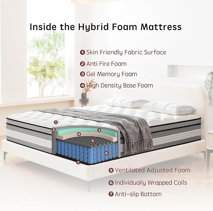 Queen Mattress, 14 Inch Innerspring Hybrid Mattresses in a Box with Gel Memory Foam, Individually Wrapped Encased Coil Pocket Spring Mattress, Pressure Relief, Medium Firm Support,60"*80"*14"…