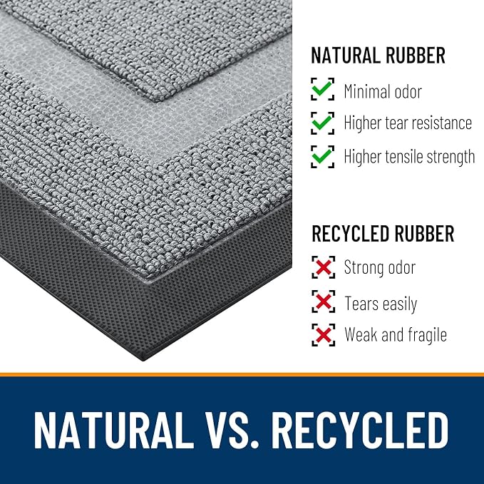 OLANLY Half Circle Front Door Mat Outside 35x23 All-Season Rubber Doormat | Ash - Image 3