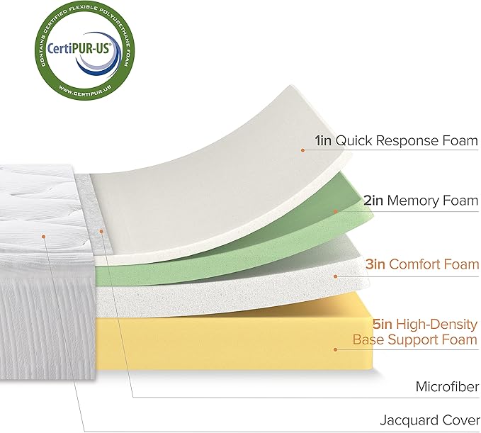 ZINUS 12 Inch Cloud Memory Foam Mattress, King, Fiberglass Free, Pressure Relieving, Mattress in A Box, CertiPUR-US Certified, White