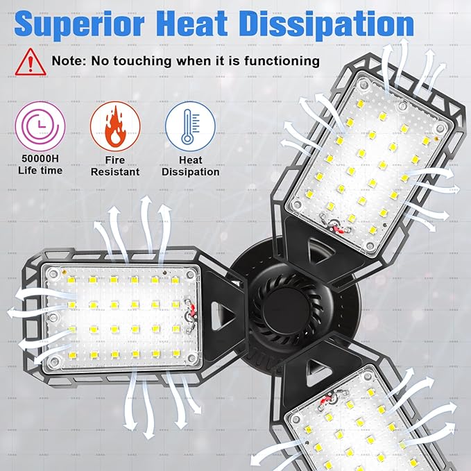 LED Garage Lights 2 Pack -80W, 8000LM 6500K Led Shop Light with 3 Deformable Panels, Basement Barn Light Garage Ceiling Lights, E26 for Garage, Warehouse, Shop, Basement