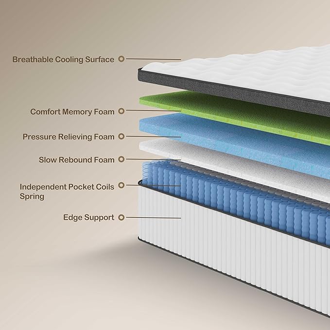 King Size Mattress, 12 Inch King Size Memory Foam Mattress in A Box for Comfort Sleep & Pain Relief, CertiPUR-US Certified, Medium Firm Mattresses