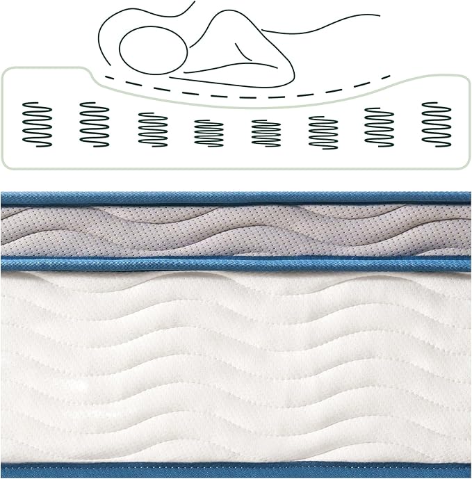 ZINUS 8 Inch Spring Sensation Hybrid Mattress [New Version], King, Fiberglass Free, Medium Firmness, Durable Support, Certified Safe Foams & Fabric, Mattress in A Box