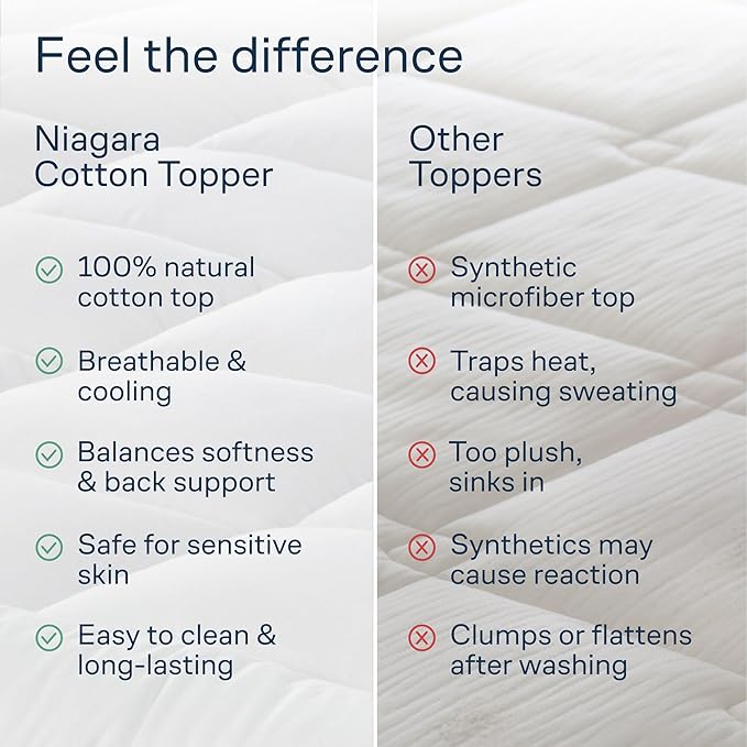 Cloud-Like Twin XL Mattress Topper - 100% Cotton Top Mattress Pad for Back Pain Relief - Breathable & Naturally Cooling for Hot Sleepers, White
