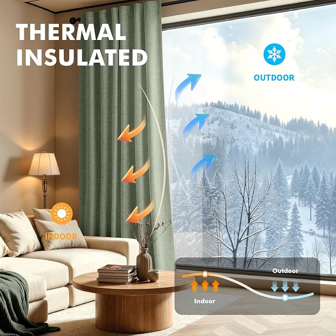 MIULEE 100% Blackout Linen Curtains 42 x 63 Inch Sage Green 2 Panels | Thermal - Image 4