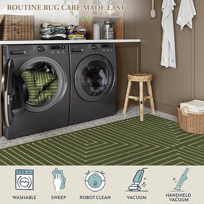 Lahome Green Runner Rug, 2x8 Washable Runner Rug - Image 5