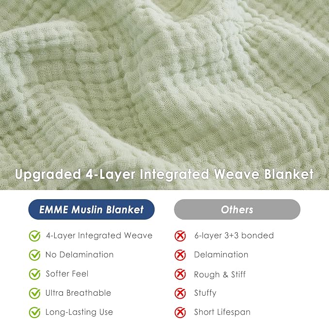 EMME Muslin Blankets for Adults Throw Blanket for Couch Breathable Gauze Soft - Image 8