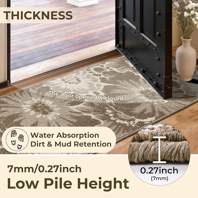 Findosom Washable Area Rug 3x5, Non Slip High-Low Textured Floral Rugs - Image 4
