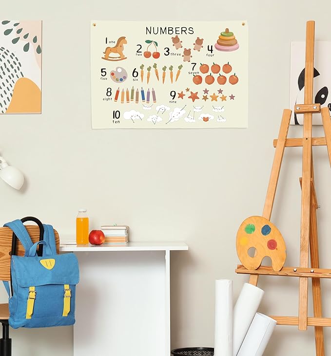 Numbers 123 Education Rectangular Canvas Banner-Flag Wall Sign Decor for Baby Toddler Boy Girl Kids,Nursery Kindergarten Kids Room Bedroom Reading Room Decor-Baby Shower Birthday Christmas Gift