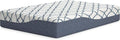 Signature Design by Ashley 12 Inch Chime Elite 2.0 Plush Green Tea Memory Foam Mattress for Cool Sleep and Pressure Relief, Full, Fiberglass Free, Mattress In A Box